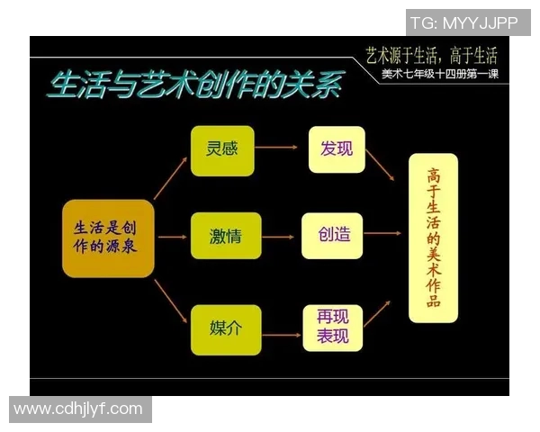 林葳：在艺术与生活交汇处的灵感源泉与创作之旅